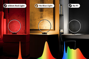 Luce - Ringlicht mit 3 Lichtspektren