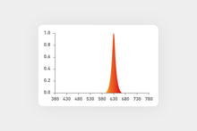 Carica l&#39;immagine nel visualizzatore della galleria, LED E27 - 3 in 1 a luce rossa, a lume di candela e bianco caldo
